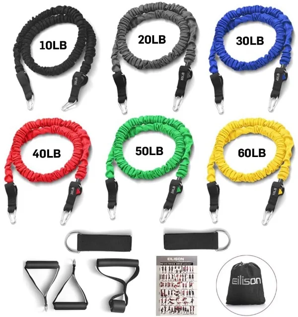 HPYGN Resistance Bands with Protective Sleeves